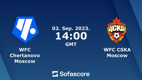 cska moscow results futbol24